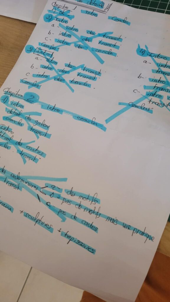 photo d'un plan de rédaction terminé