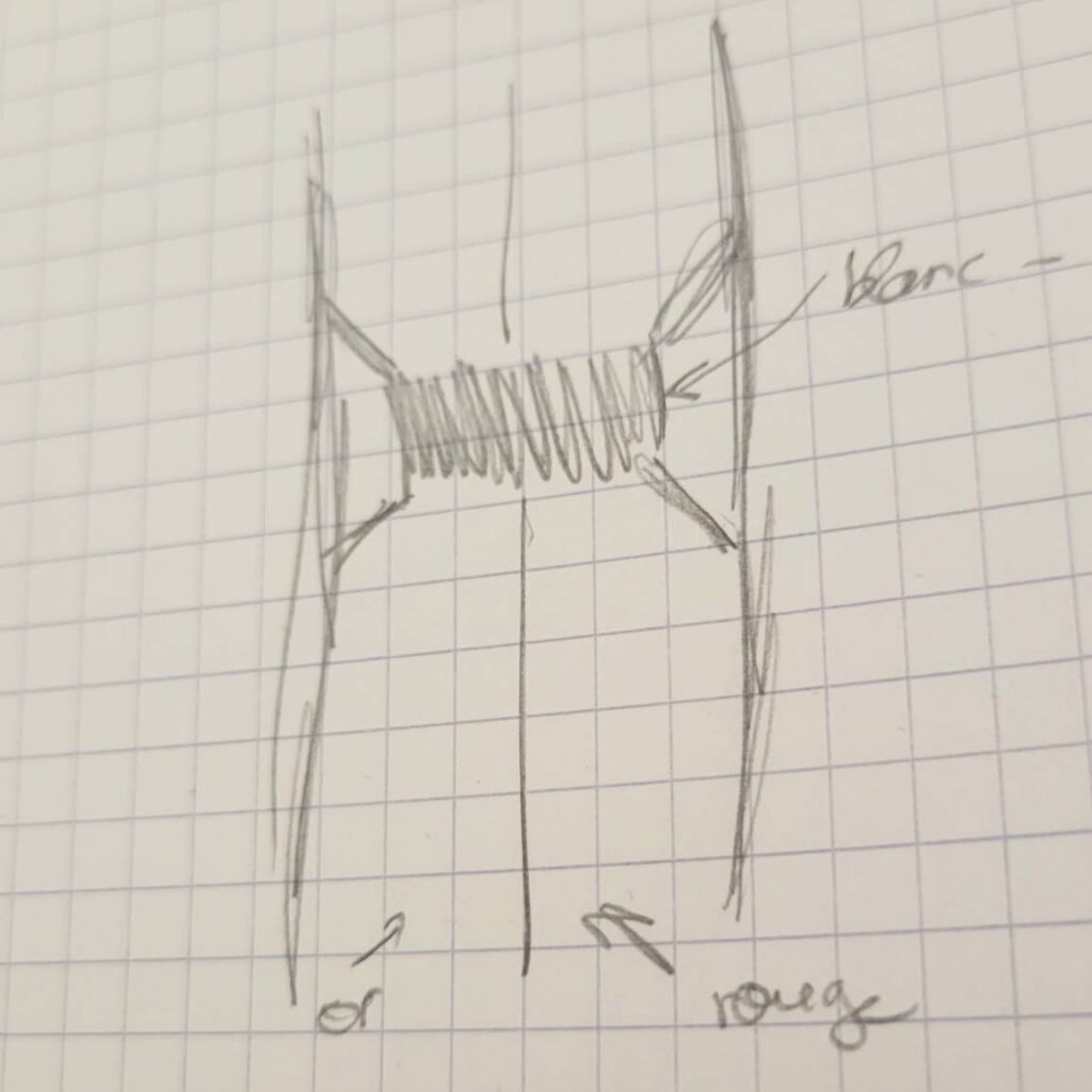 photo des études réalisés dans le cadre de la reproduction du galon de Saint Césaire d'Arles